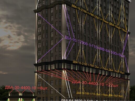 Художник по свету