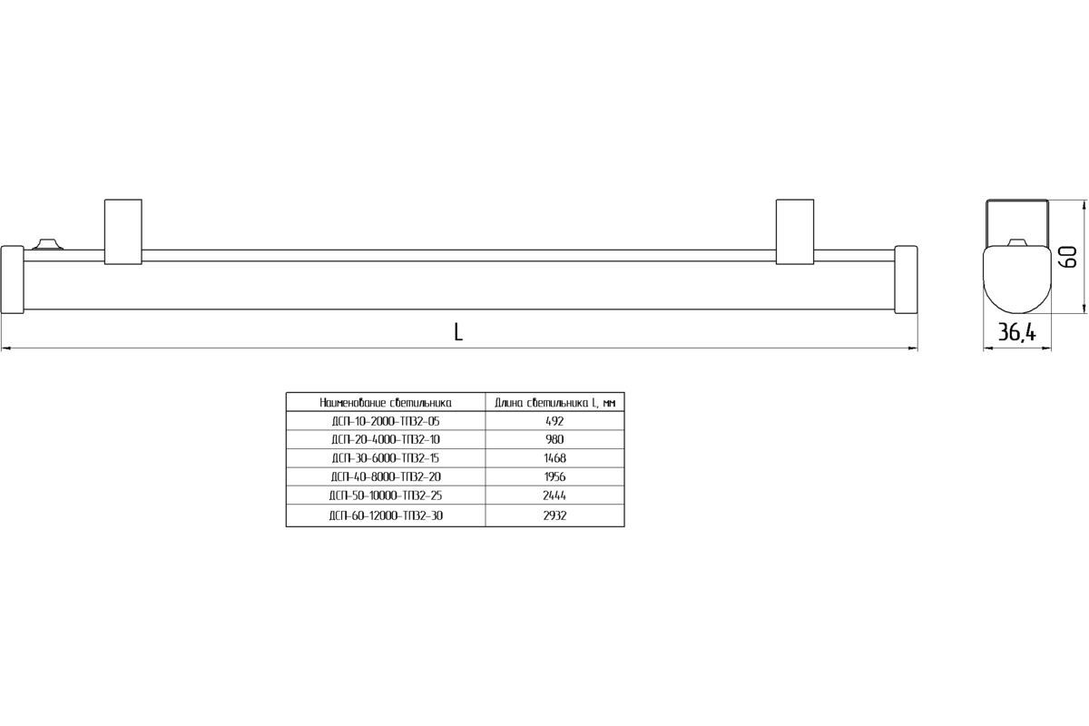 Габаритный чертёж